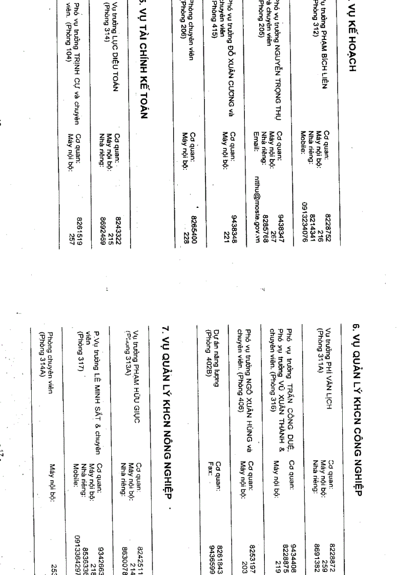 image for page Danh bạ điện thoại các đơn vị trực thuộc bộ KHCN MT các tỉnh thành