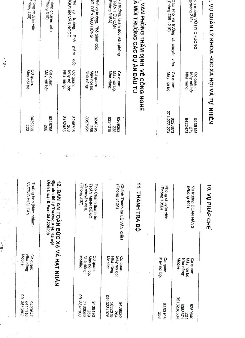 image for page Danh bạ điện thoại các đơn vị trực thuộc bộ KHCN MT các tỉnh thành