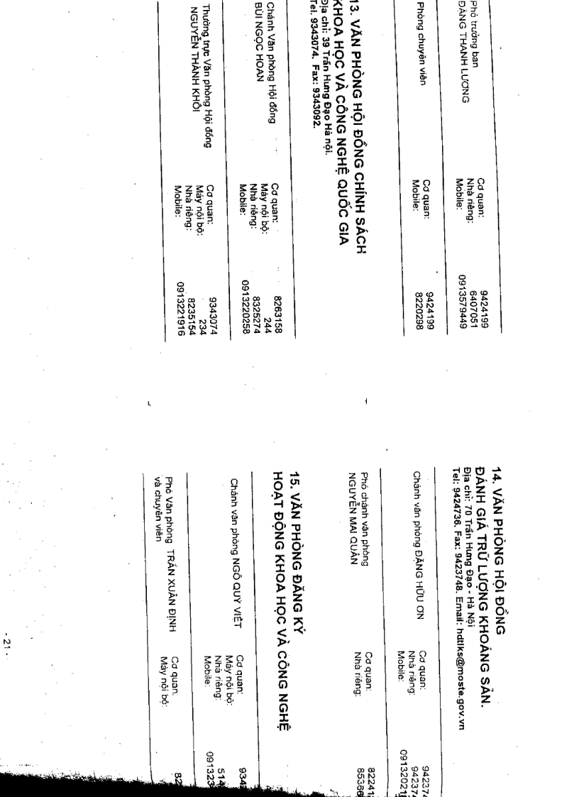 image for page Danh bạ điện thoại các đơn vị trực thuộc bộ KHCN MT các tỉnh thành