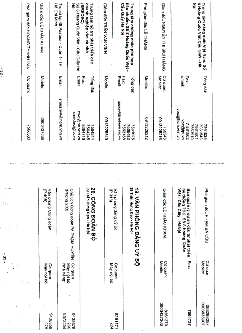 image for page Danh bạ điện thoại các đơn vị trực thuộc bộ KHCN MT các tỉnh thành