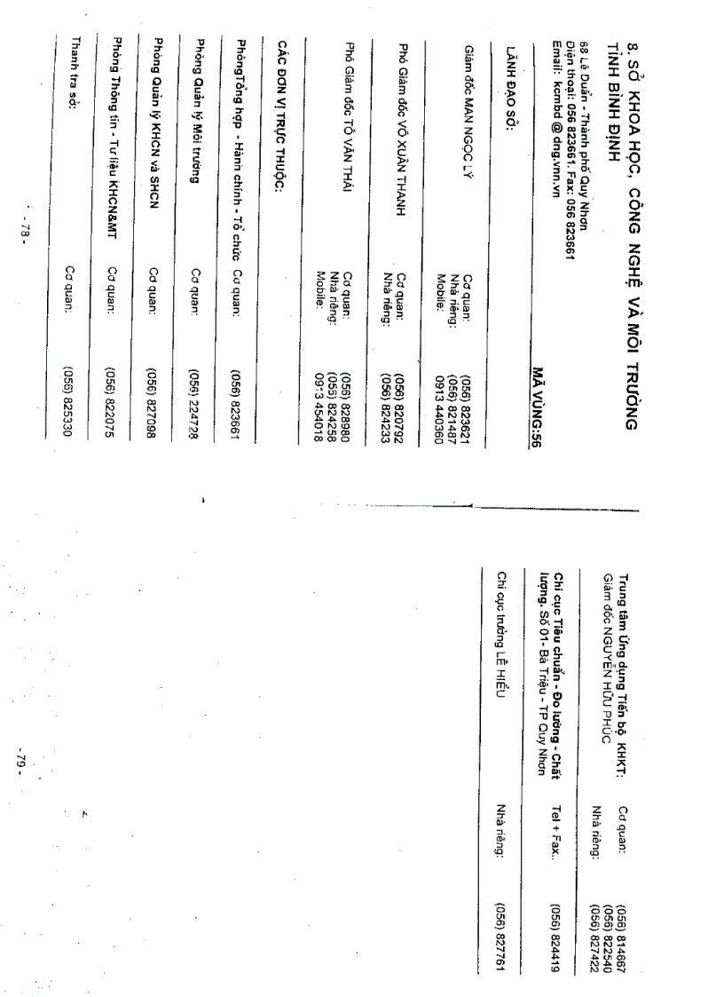 image for page Danh bạ điện thoại các đơn vị trực thuộc bộ KHCN MT các tỉnh thành