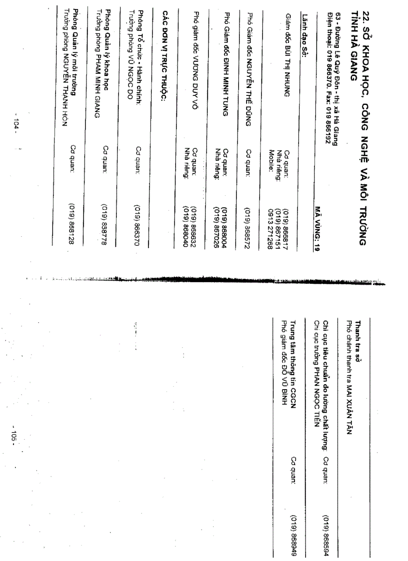 image for page Danh bạ điện thoại các đơn vị trực thuộc bộ KHCN MT các tỉnh thành