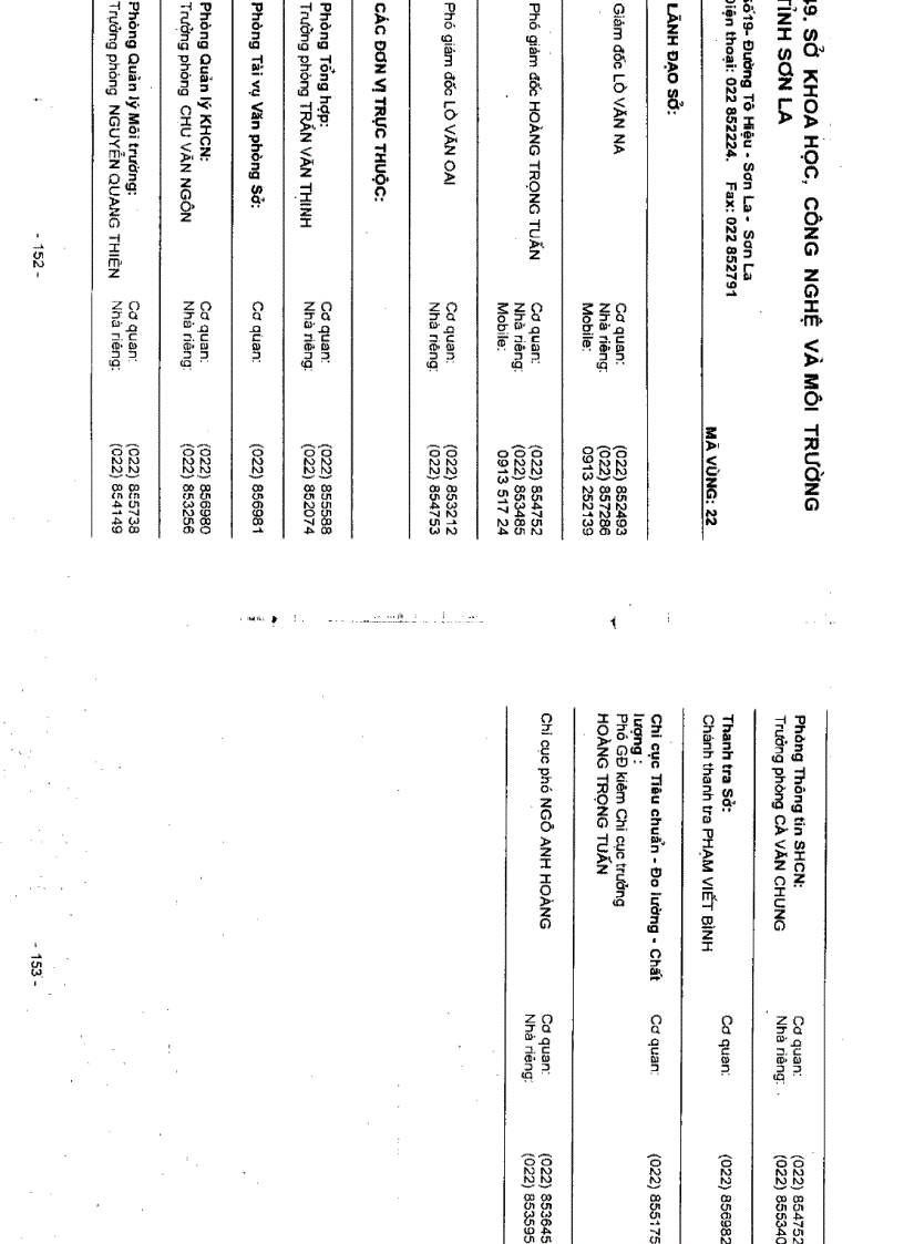 image for page Danh bạ điện thoại các đơn vị trực thuộc bộ KHCN MT các tỉnh thành