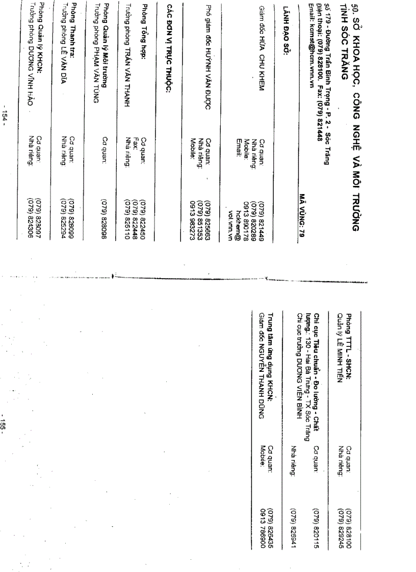 image for page Danh bạ điện thoại các đơn vị trực thuộc bộ KHCN MT các tỉnh thành
