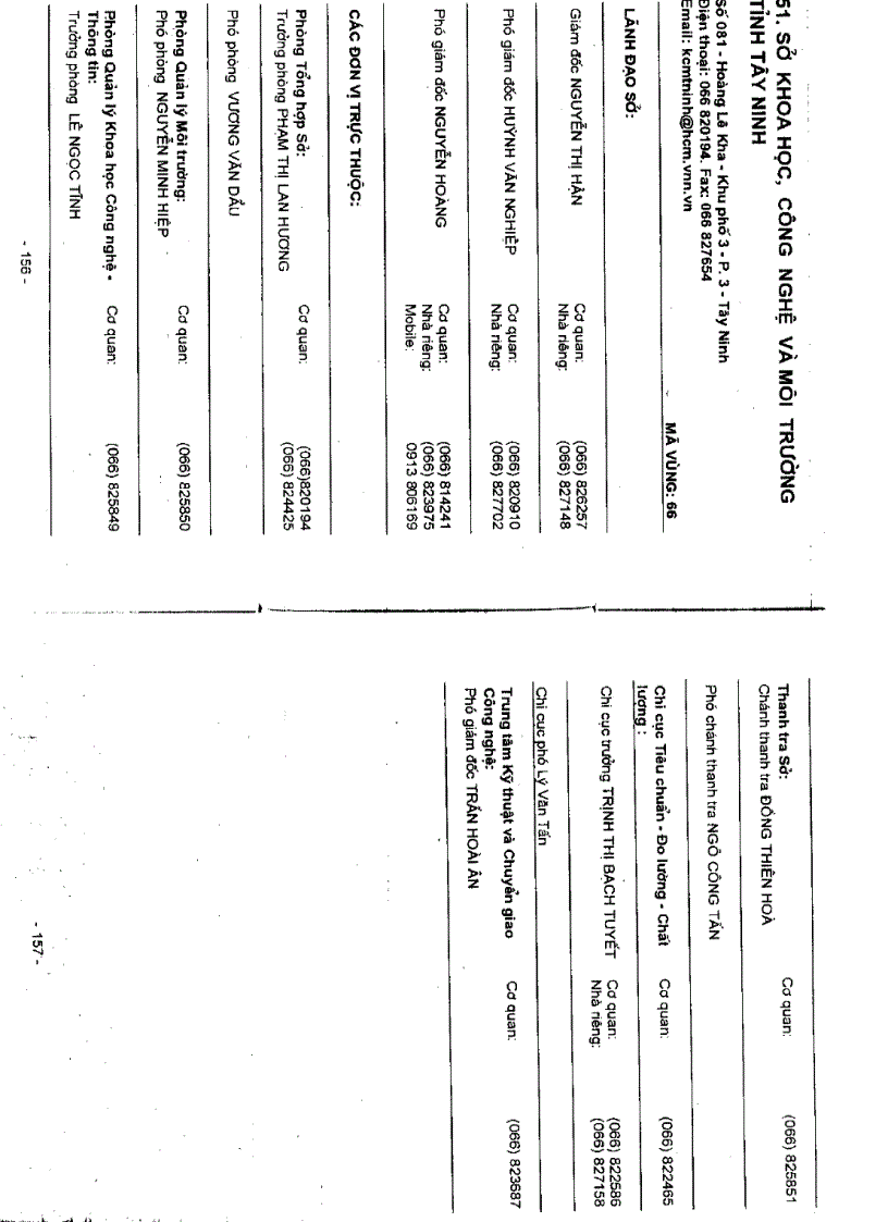 image for page Danh bạ điện thoại các đơn vị trực thuộc bộ KHCN MT các tỉnh thành