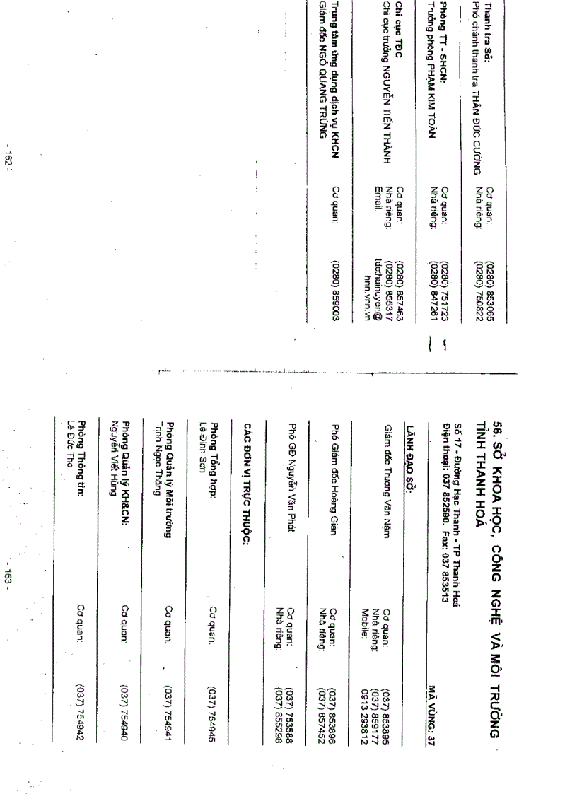 image for page Danh bạ điện thoại các đơn vị trực thuộc bộ KHCN MT các tỉnh thành