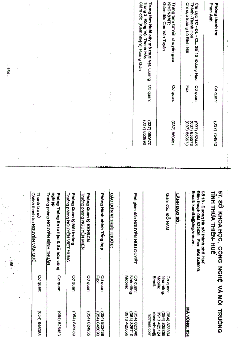 image for page Danh bạ điện thoại các đơn vị trực thuộc bộ KHCN MT các tỉnh thành