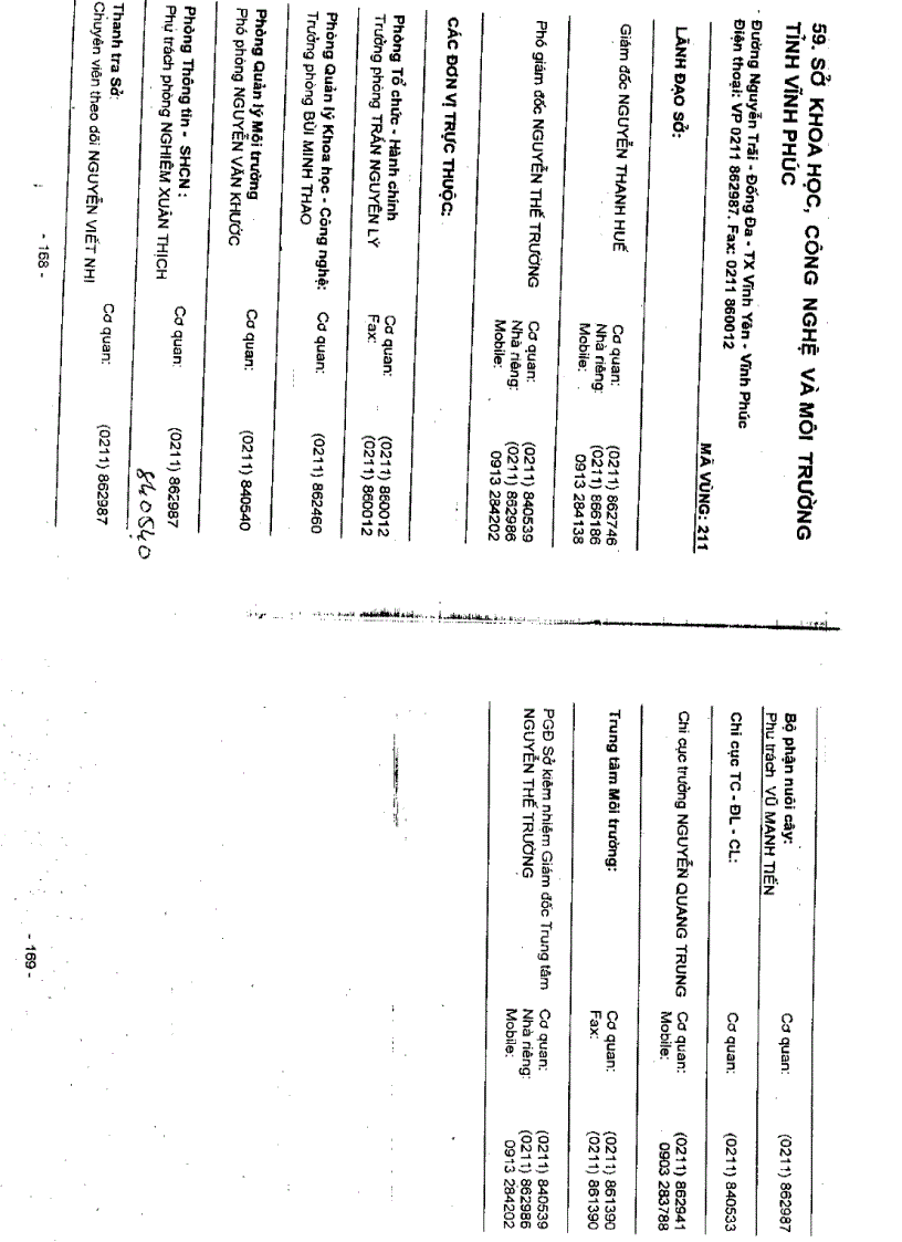 image for page Danh bạ điện thoại các đơn vị trực thuộc bộ KHCN MT các tỉnh thành