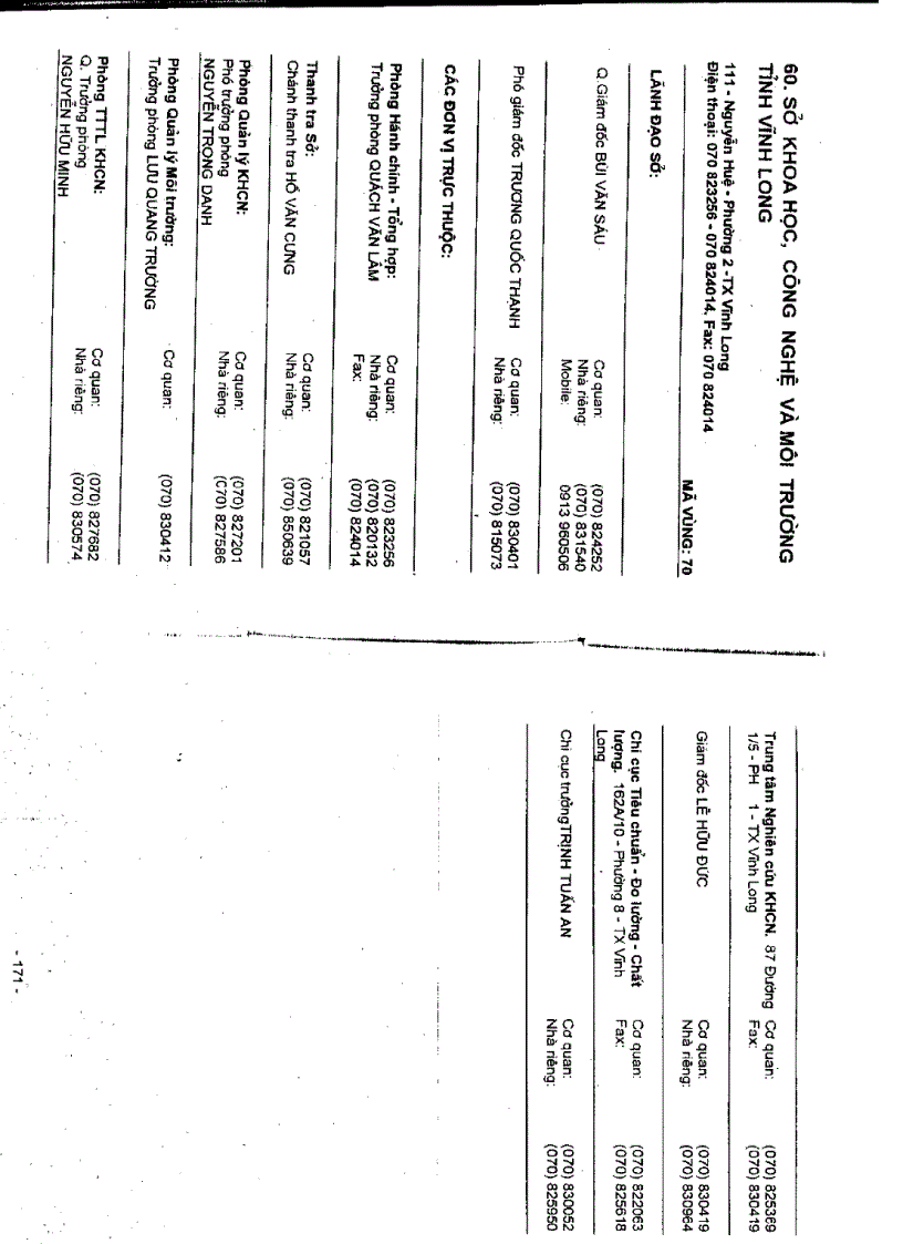 image for page Danh bạ điện thoại các đơn vị trực thuộc bộ KHCN MT các tỉnh thành