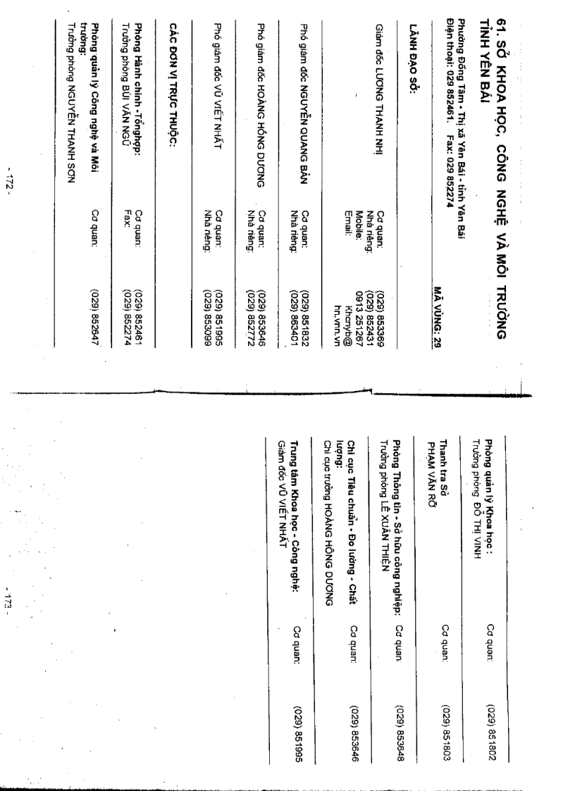 image for page Danh bạ điện thoại các đơn vị trực thuộc bộ KHCN MT các tỉnh thành