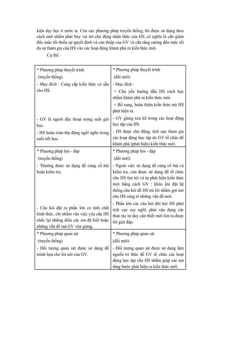 image for page Dạy học Lớp 2 theo chương trình tiểu học mới