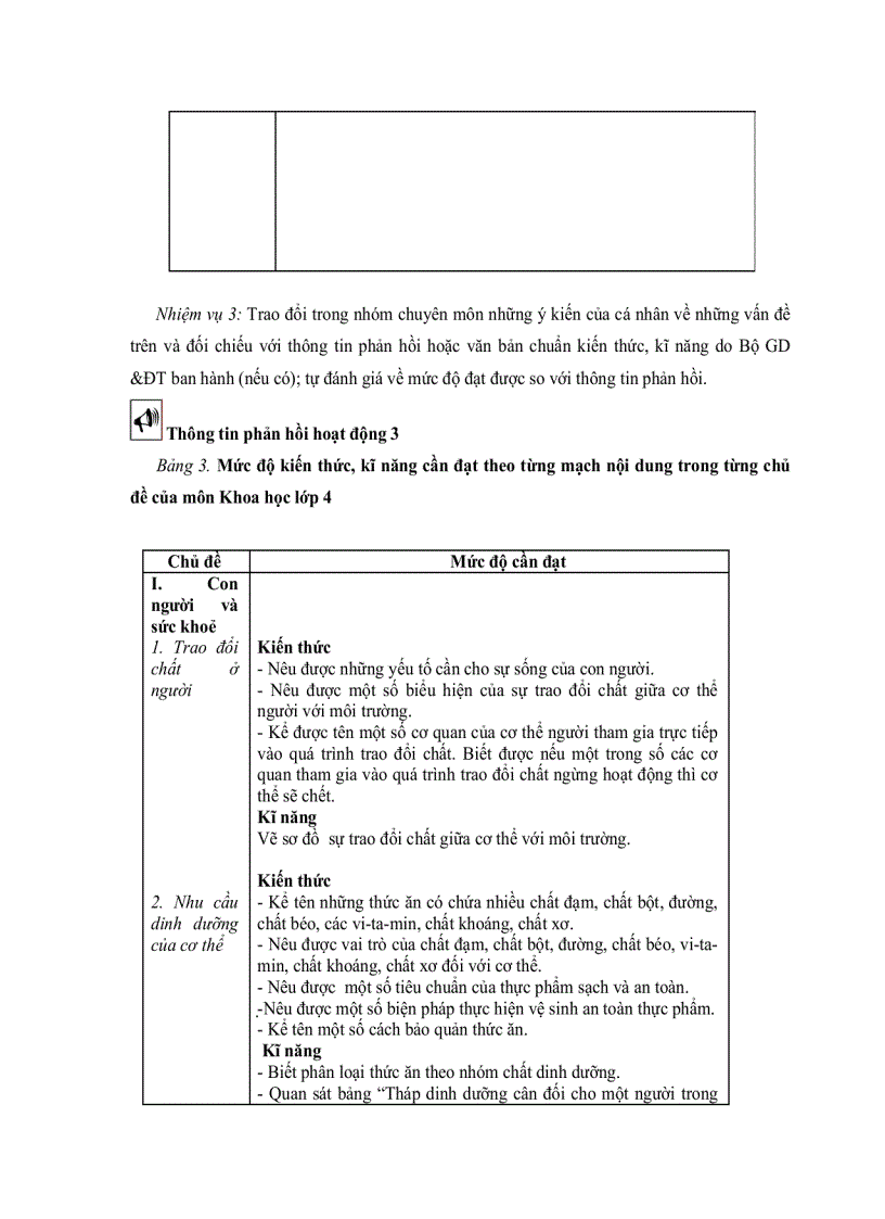 image for page Dạy học Lớp 4 theo chương trình tiểu học mới