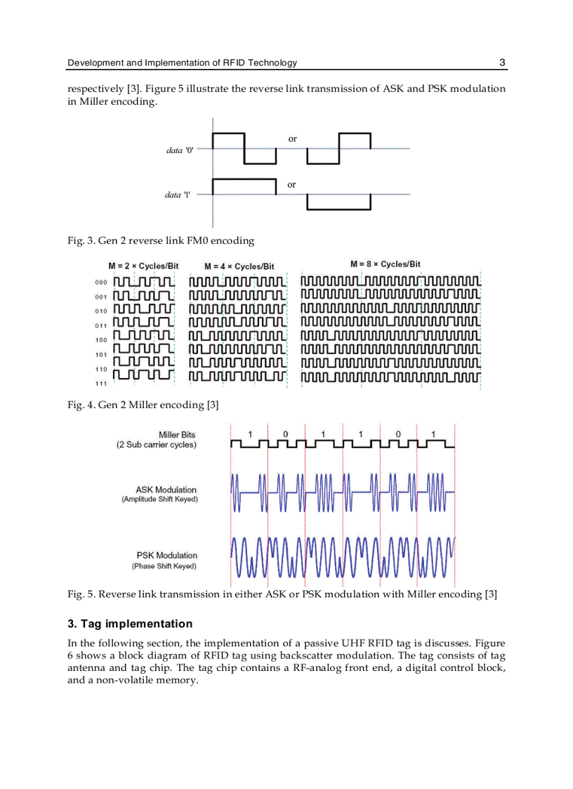 image for page Development and Implementation of RFID Technology