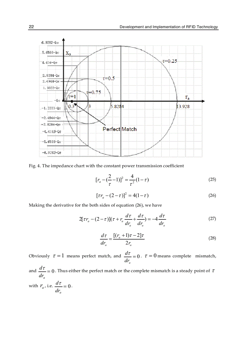 image for page Development and Implementation of RFID Technology