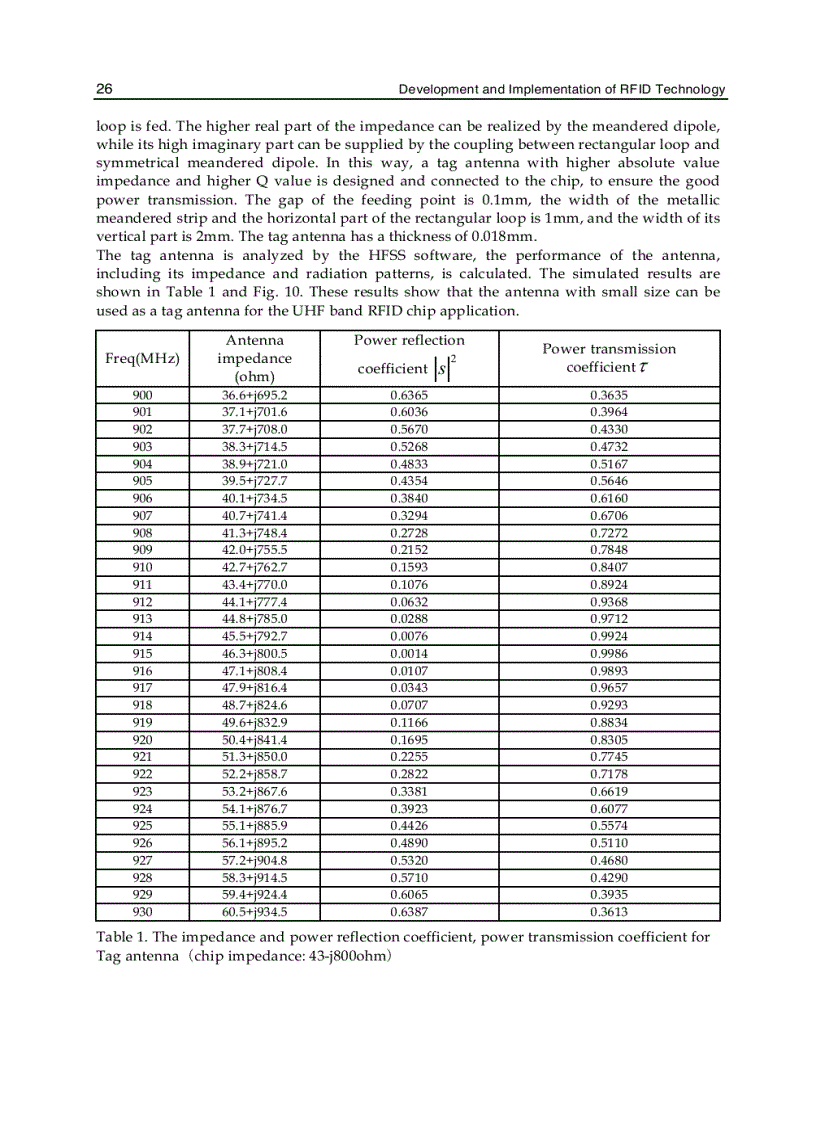 image for page Development and Implementation of RFID Technology