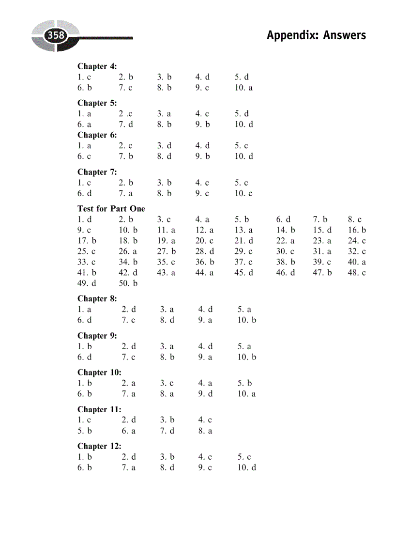 image for page Digital Electronics Demystified A Self Teaching Guide