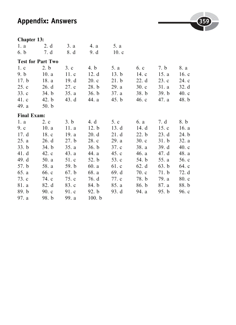 image for page Digital Electronics Demystified A Self Teaching Guide
