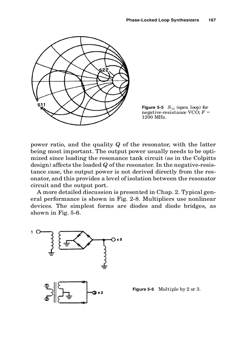 image for page Digital Frequency Synthesis Demystified