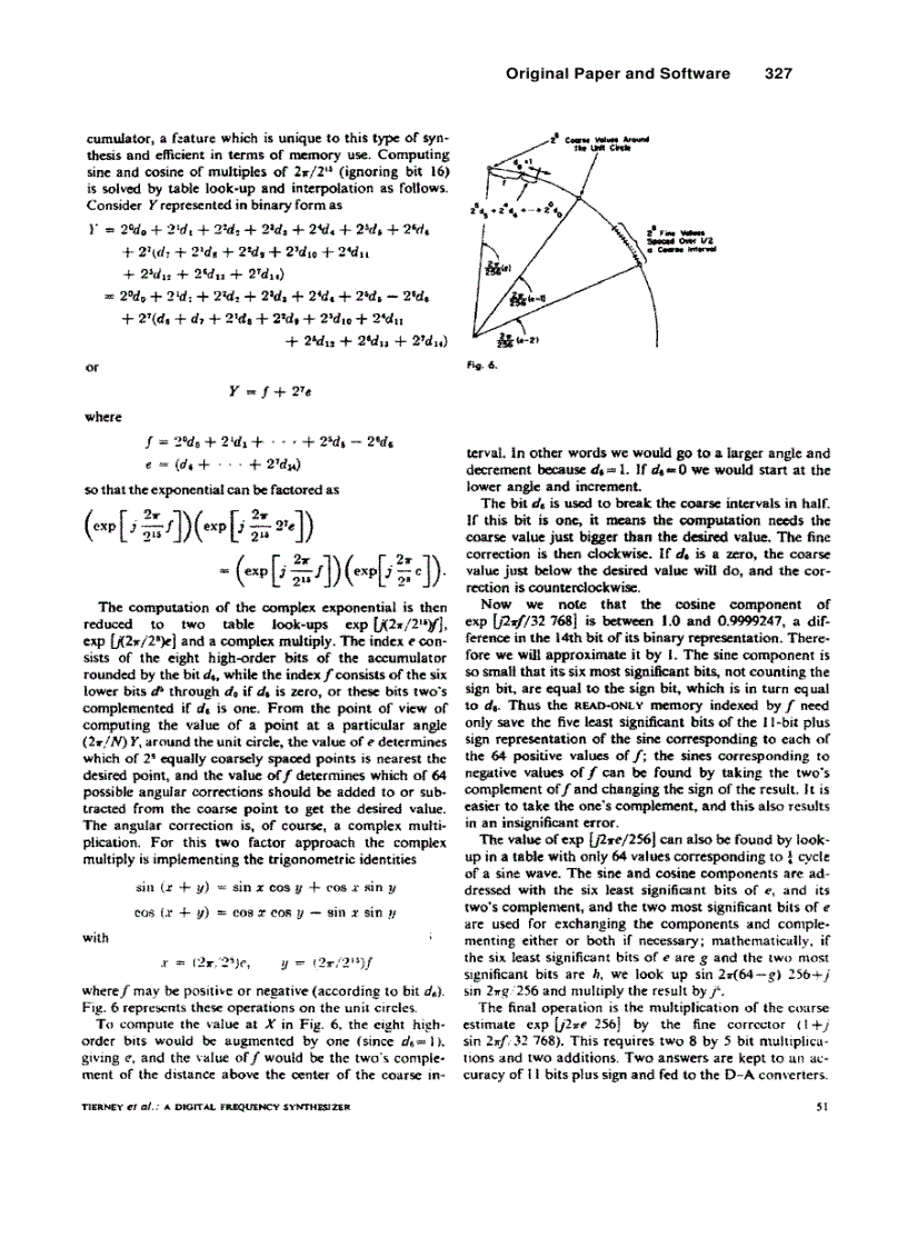 image for page Digital Frequency Synthesis Demystified