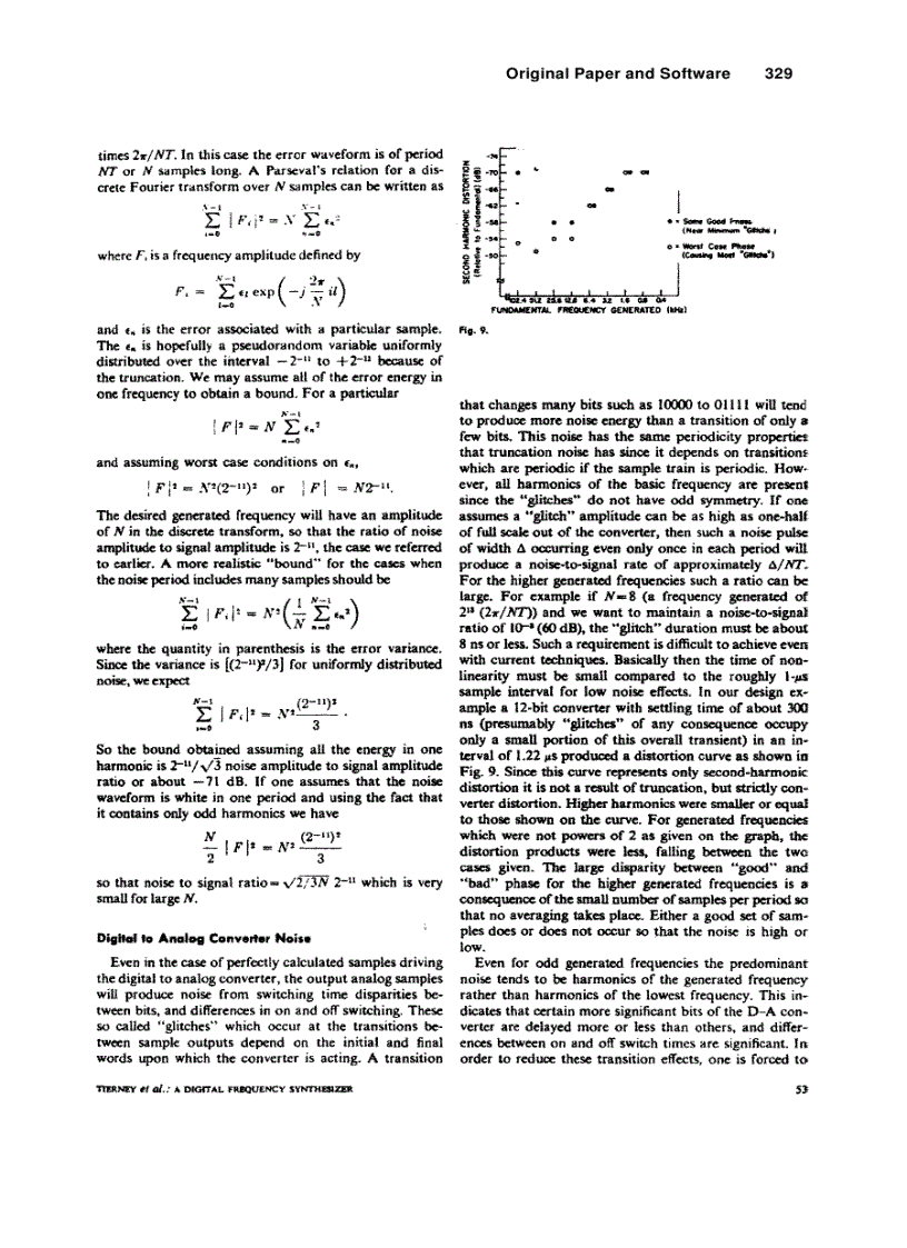 image for page Digital Frequency Synthesis Demystified