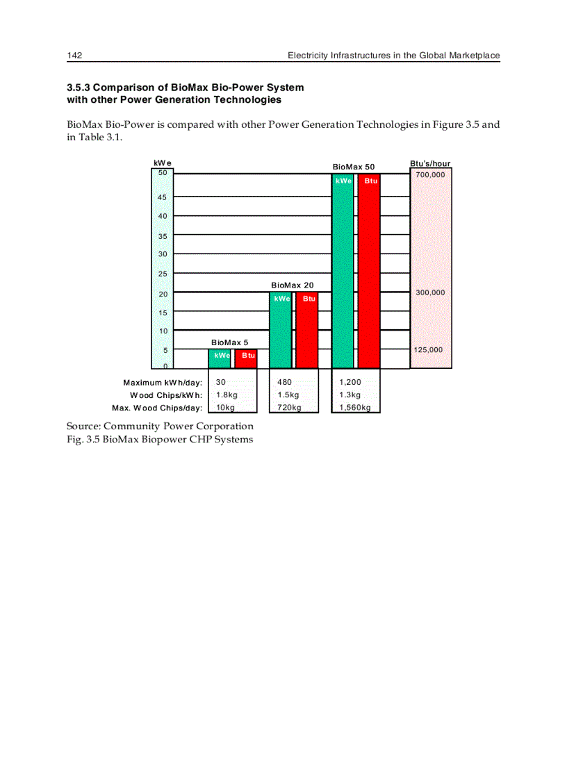 image for page Electricity Infrastructures in the Global Marketplace 1