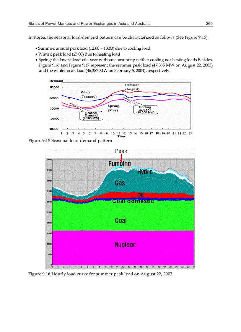 image for page Electricity Infrastructures in the Global Marketplace 1