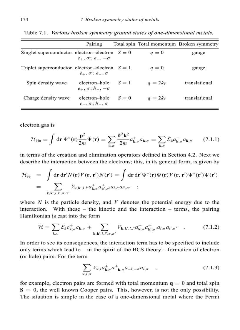 image for page Electrodynamics of Solids 1st Edition