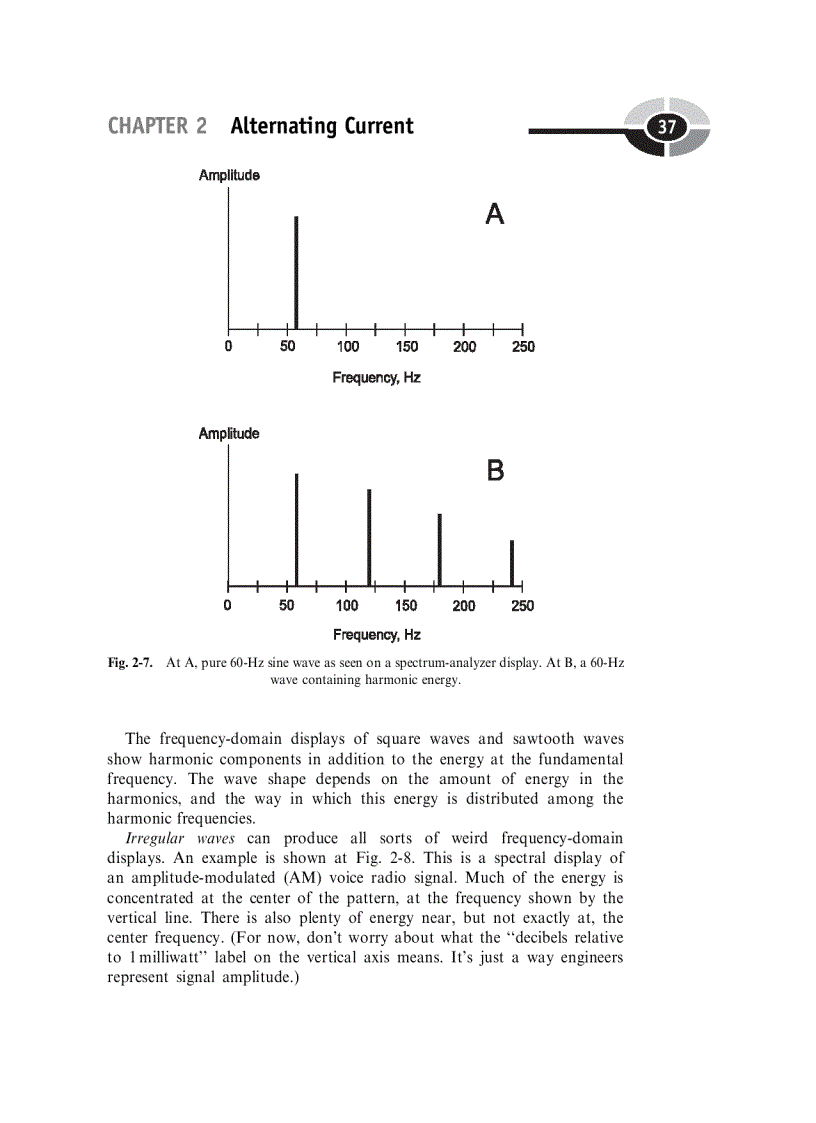 image for page Electronics Demystified
