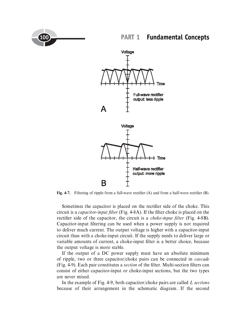 image for page Electronics Demystified