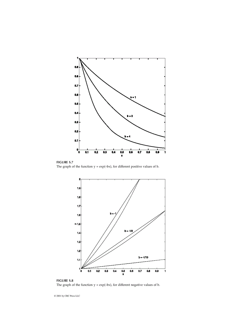 image for page Elementary Mathematical and Computational Tools for Electrical Using MATLAB