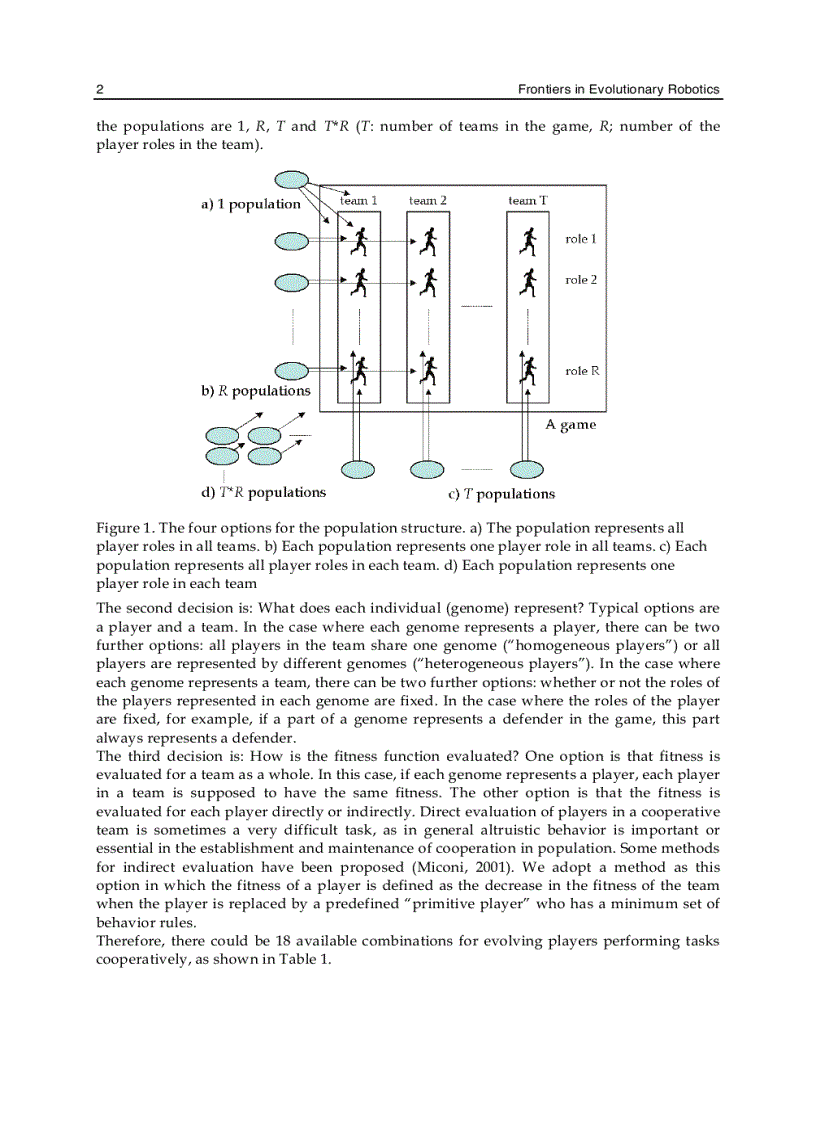 image for page Frontiers in Evolutionary Robotics