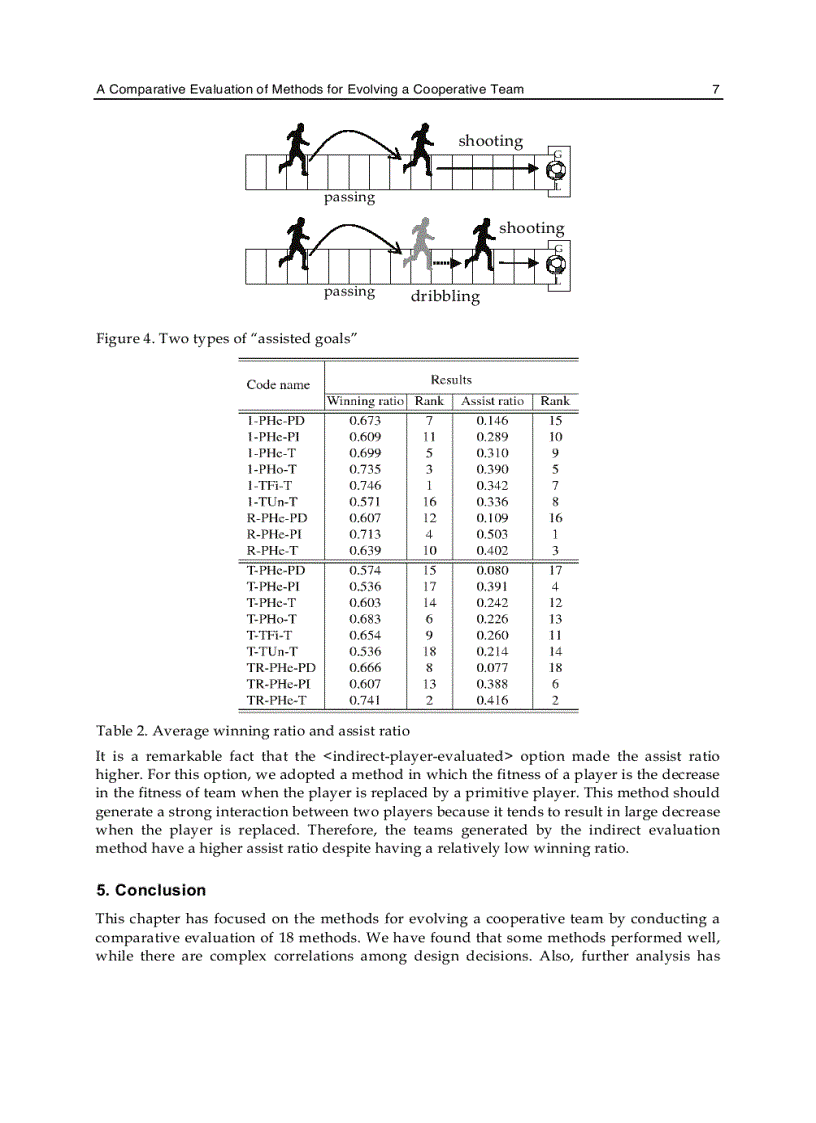 image for page Frontiers in Evolutionary Robotics