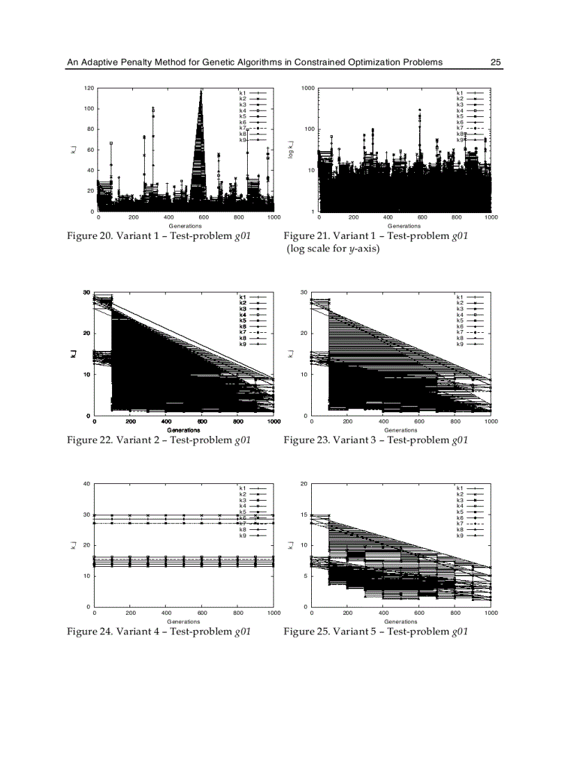 image for page Frontiers in Evolutionary Robotics