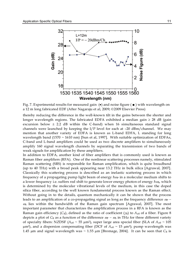 image for page Frontiers in Guided Wave Optics and Optoelectronics