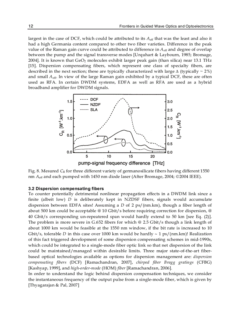 image for page Frontiers in Guided Wave Optics and Optoelectronics