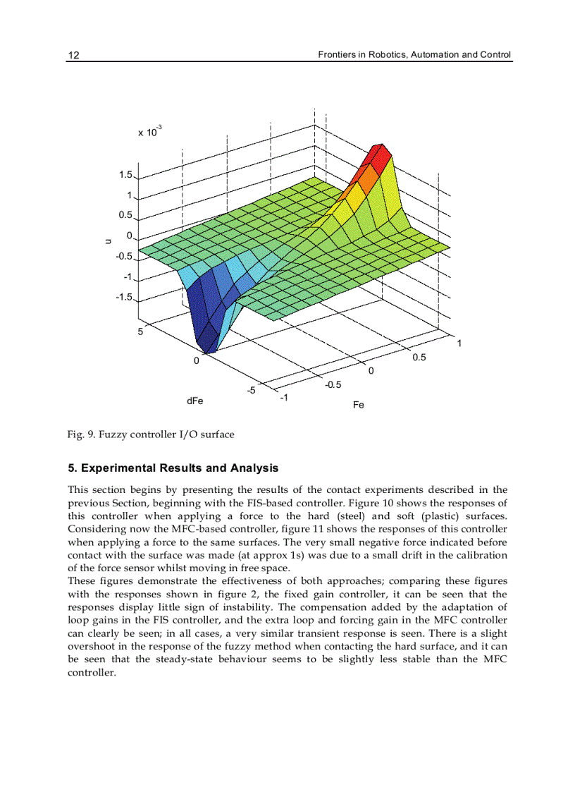 image for page Frontiers in Robotics Automation and Control