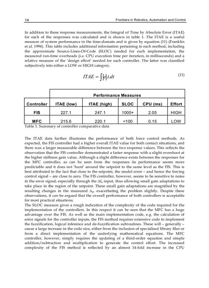 image for page Frontiers in Robotics Automation and Control