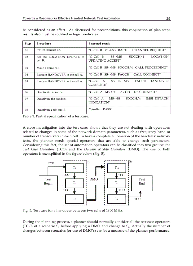 image for page Frontiers in Robotics Automation and Control