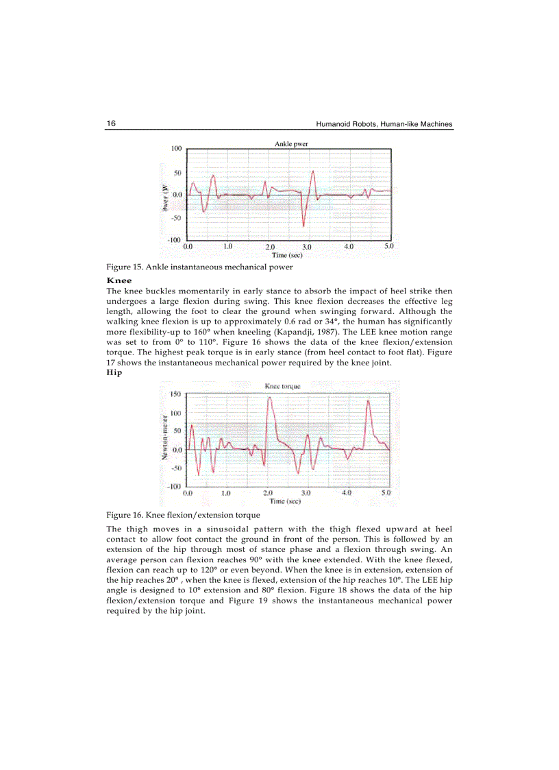 image for page Humanoid Robots Human like Machines