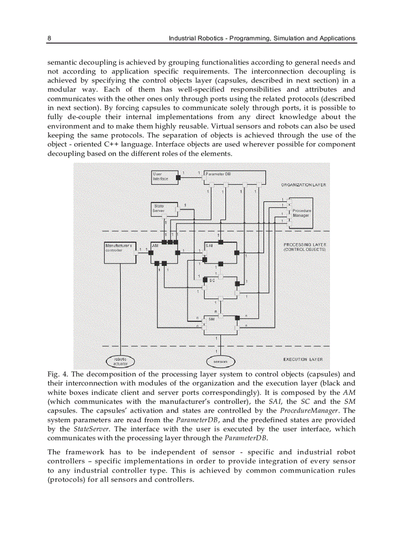image for page Industrial Robotics Programming Simulation and Applications