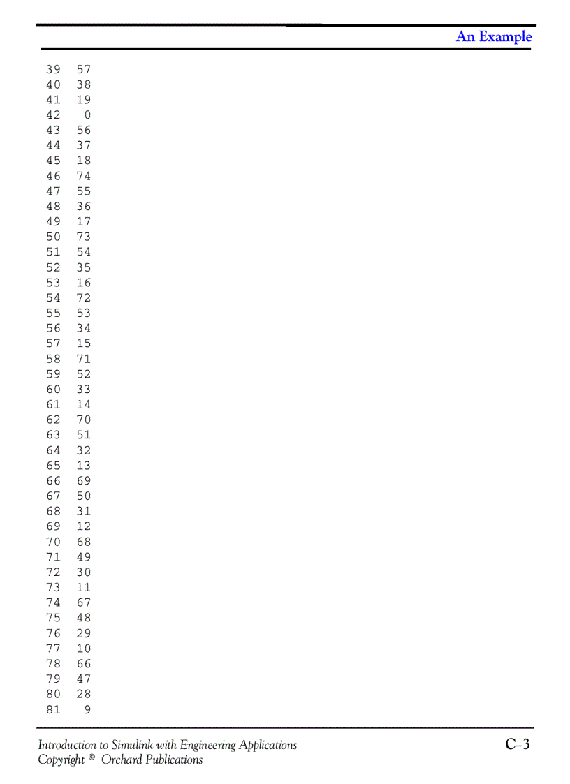 image for page Introduction to Simulink with Engineering Applications