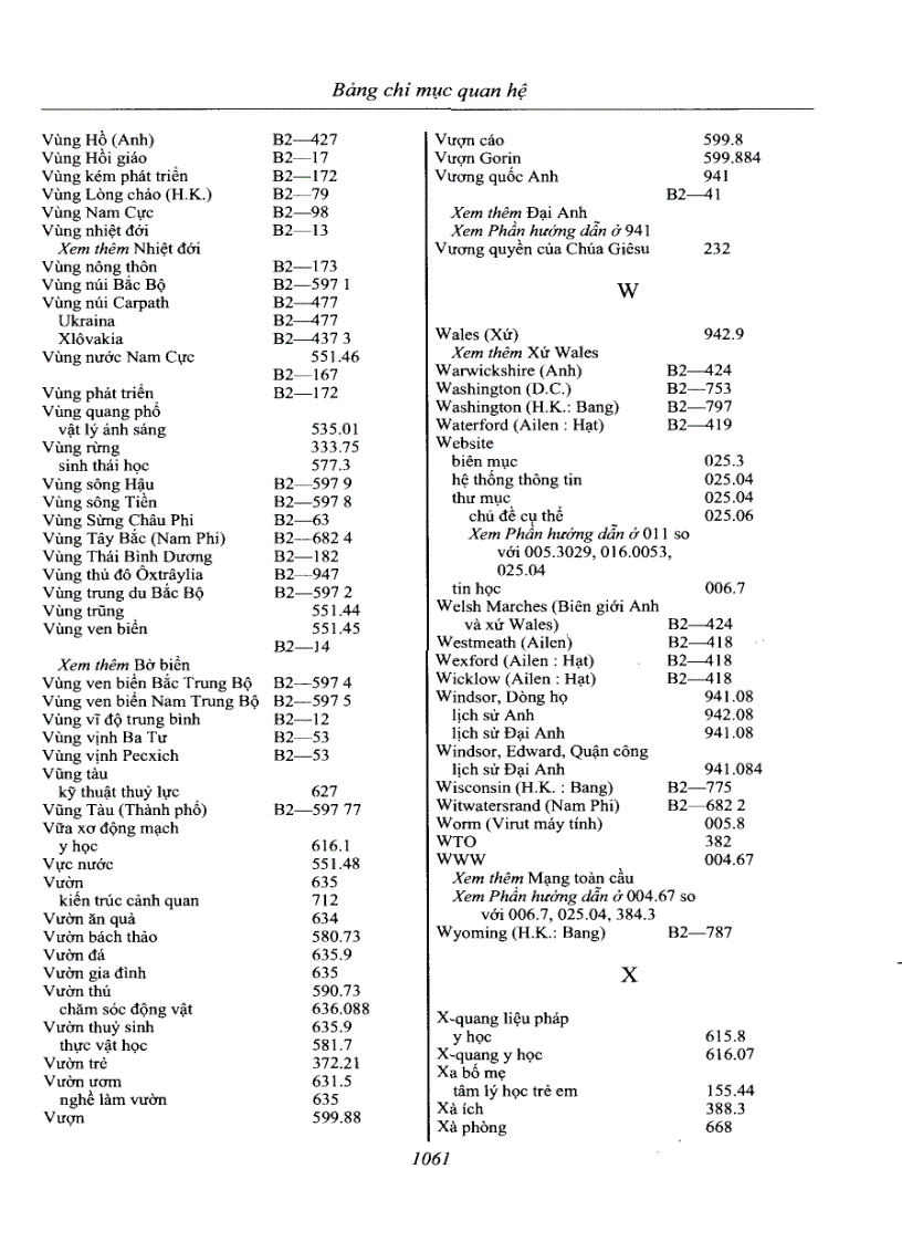 image for page Khung phân loại thập phân Dewey rút gọn DDC14