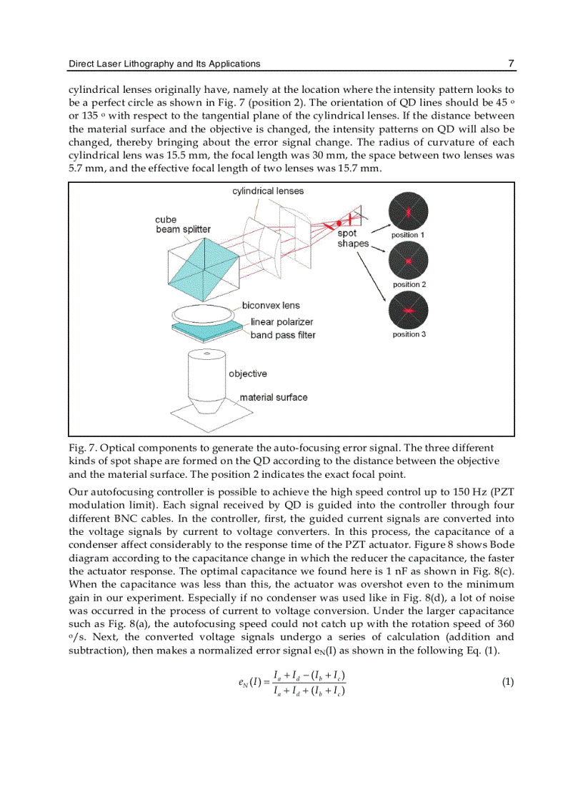 image for page Lithography