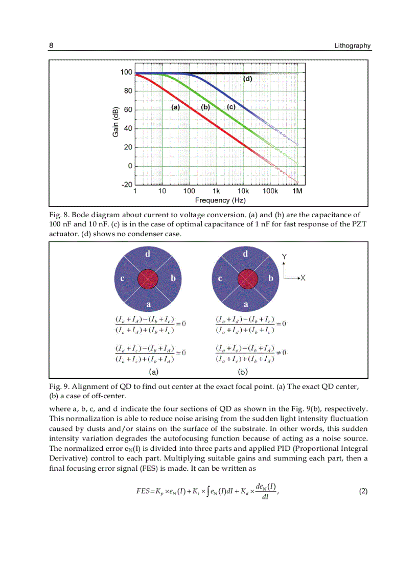 image for page Lithography