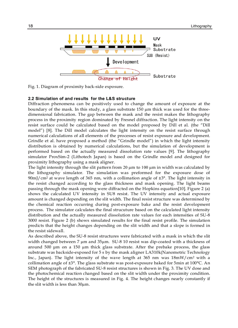 image for page Lithography