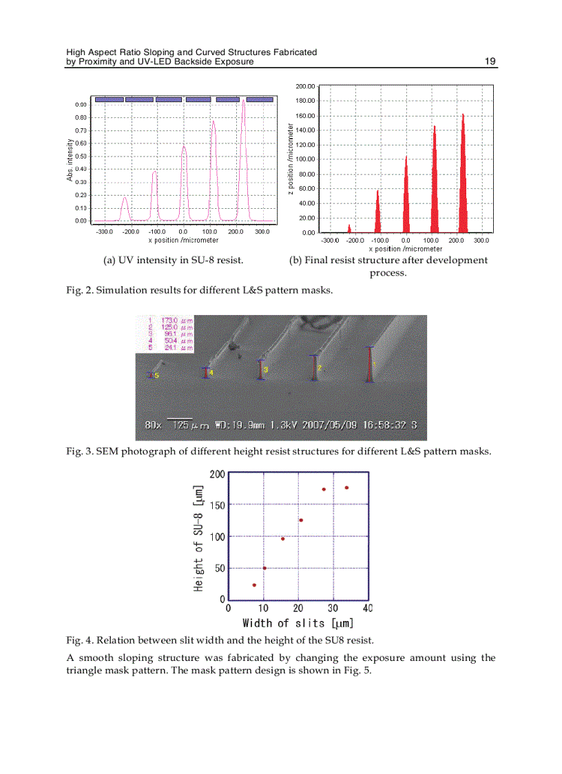 image for page Lithography