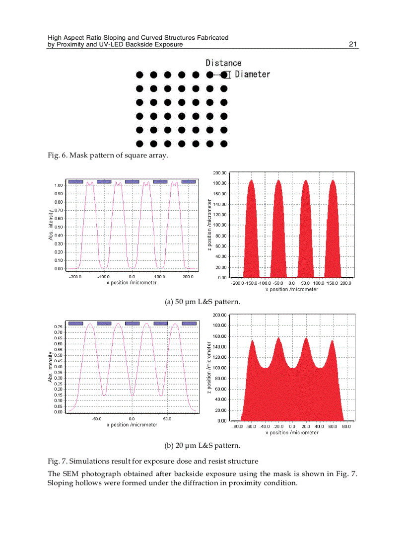 image for page Lithography