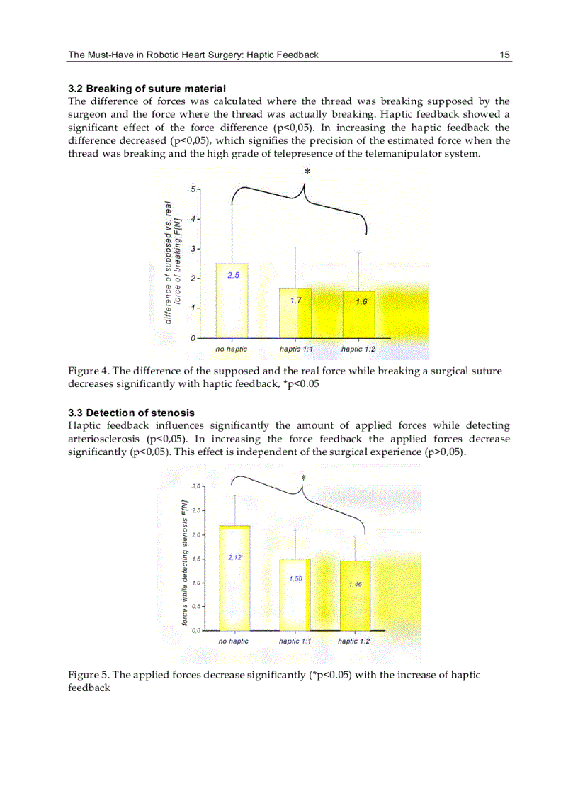 image for page Medical Robotics
