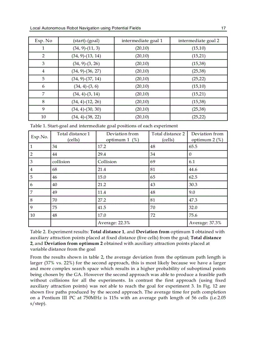 image for page Motion Planning