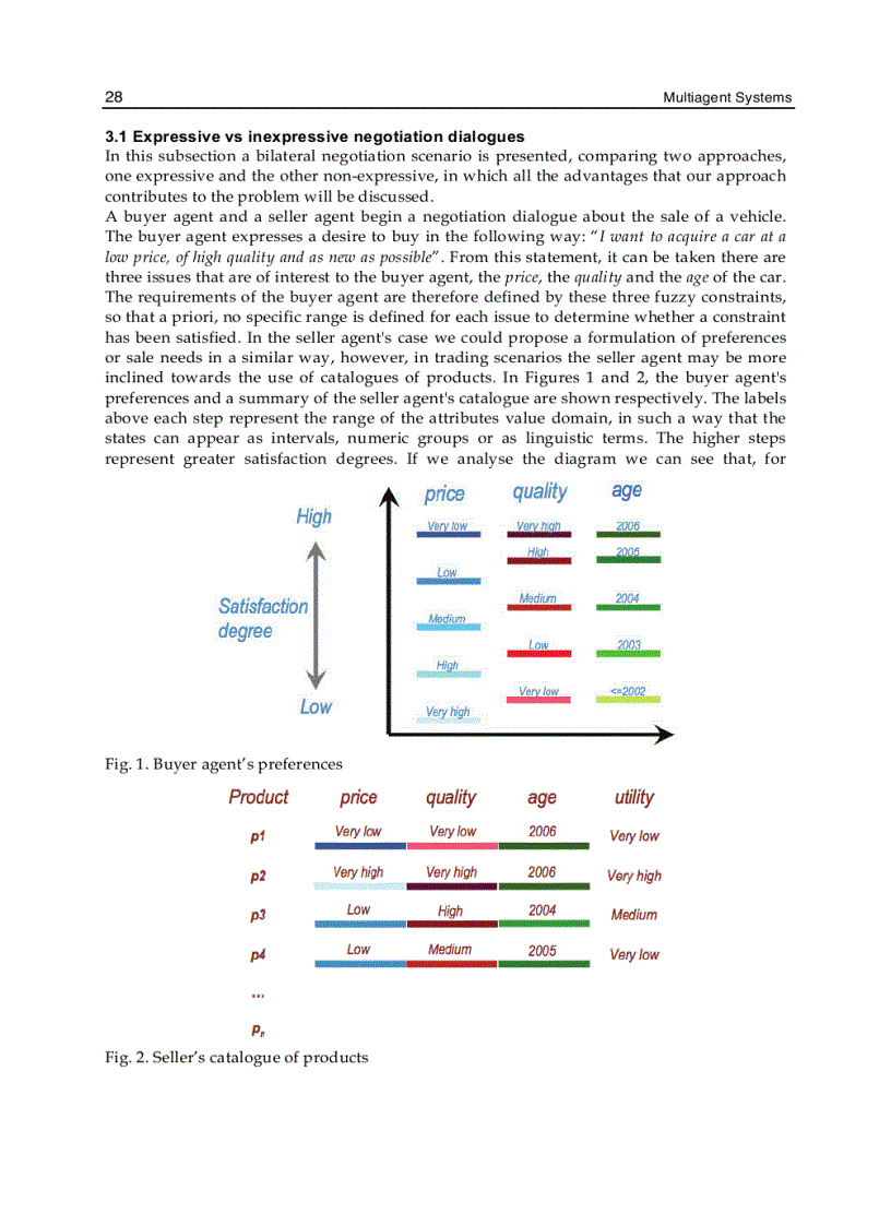 image for page Multiagent Systems